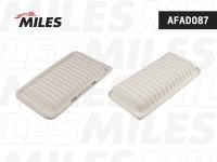 AFAD087