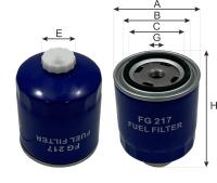 FG217